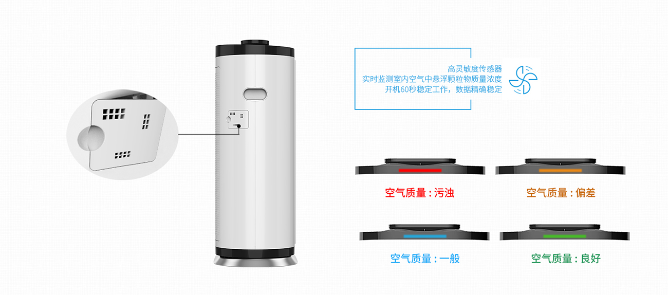 高靈敏傳感器